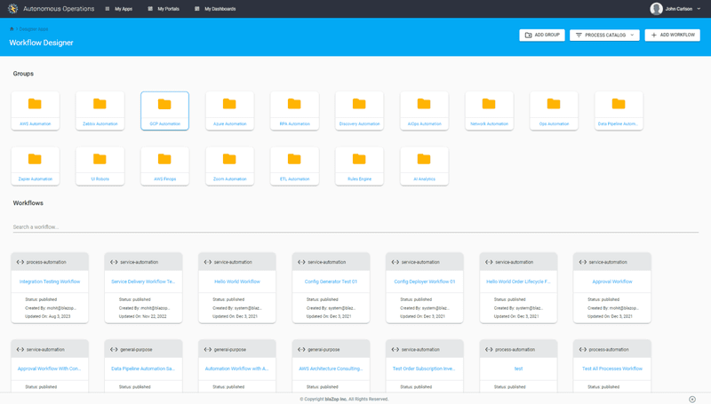 Workflow Engine - blaZop