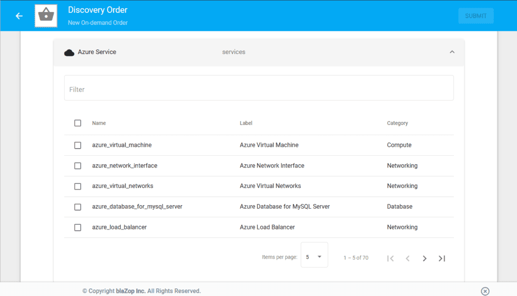 Discovery (Cloud & Hybrid), Service Maps, Dependency Mapping - blaZop